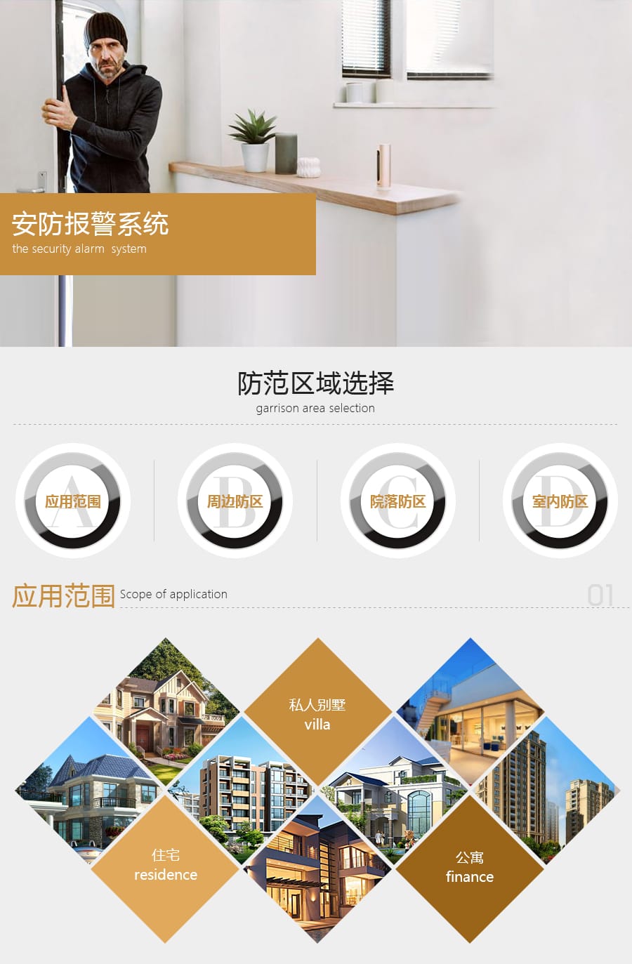 安防报警_01.jpg