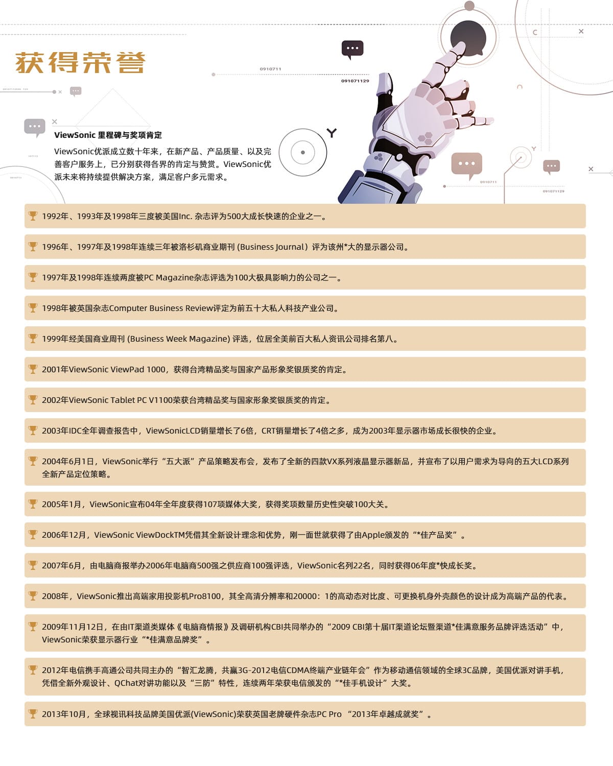 获得荣誉 - 赛宾.jpg