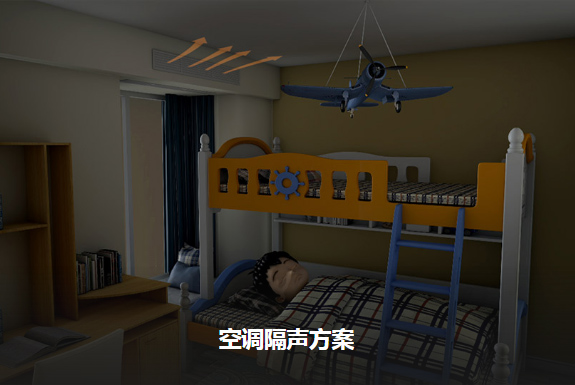 空调隔声方案